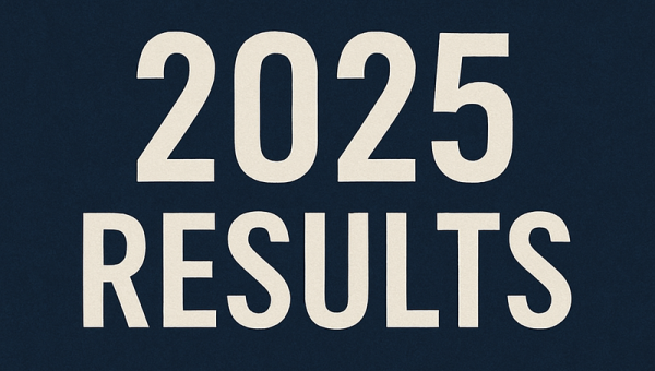 2025 Final Standings